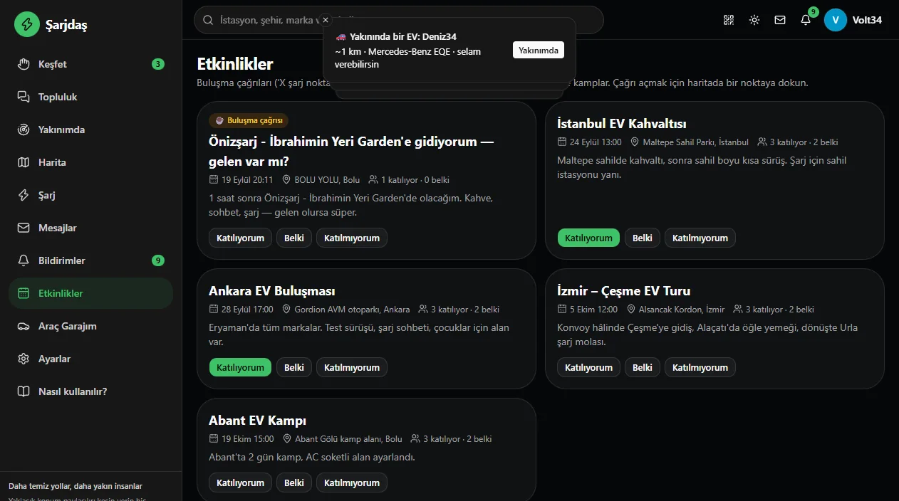 Etkinlikler